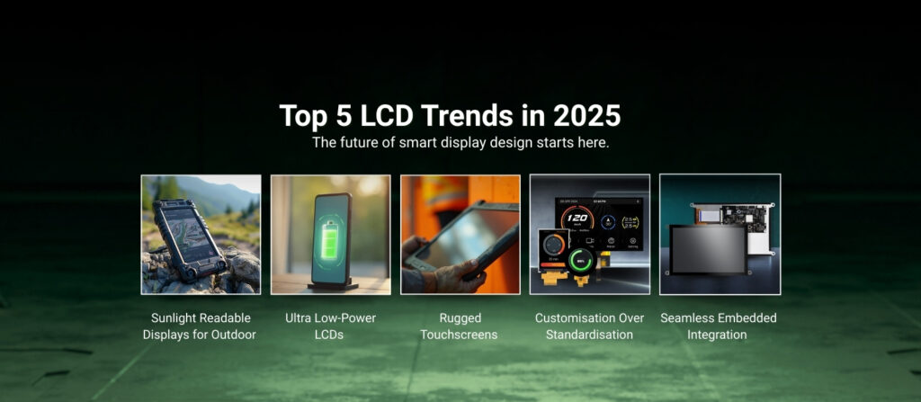 Top 5 Trends in LCD Display Technology in 2025